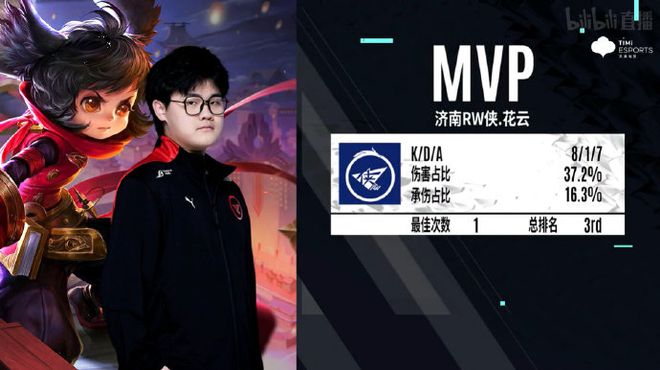 心理博弈也 心理博弈也