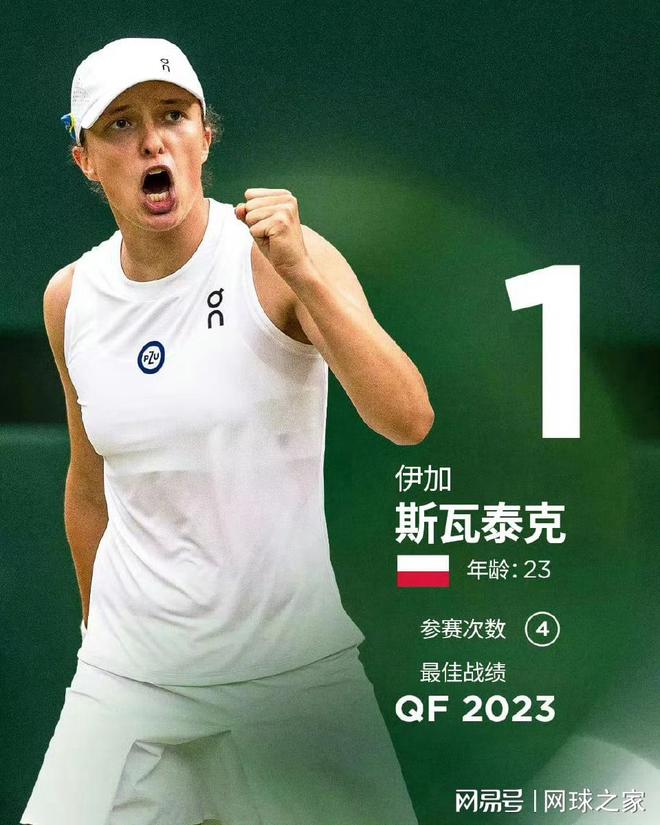 又有哪些未 又有哪些未