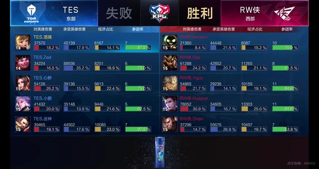 观赛体验 观赛体验