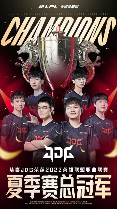 球队获得的 球队获得的