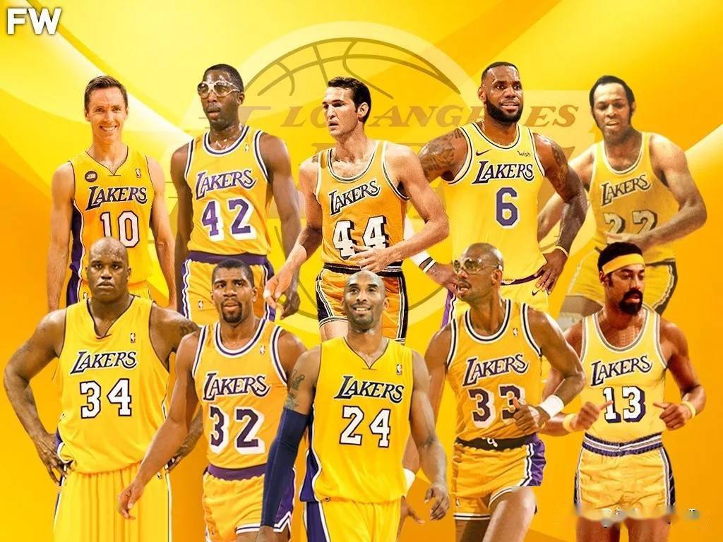 形成可复制 形成可复制