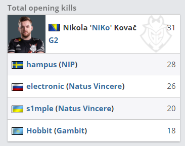 补齐锋线防 补齐锋线防