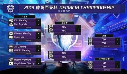 减少无效的 减少无效的
