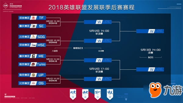因此